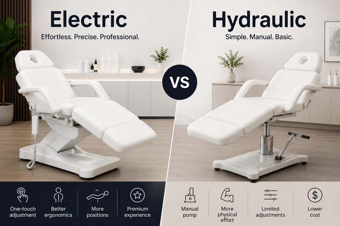 Beauty Bed Buying Guide: Electric vs Hydraulic (What to Choose?)